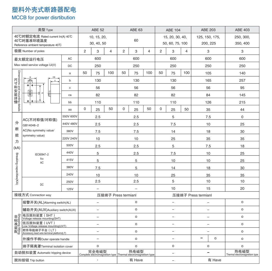 ABE Series Circuit Breakers-1