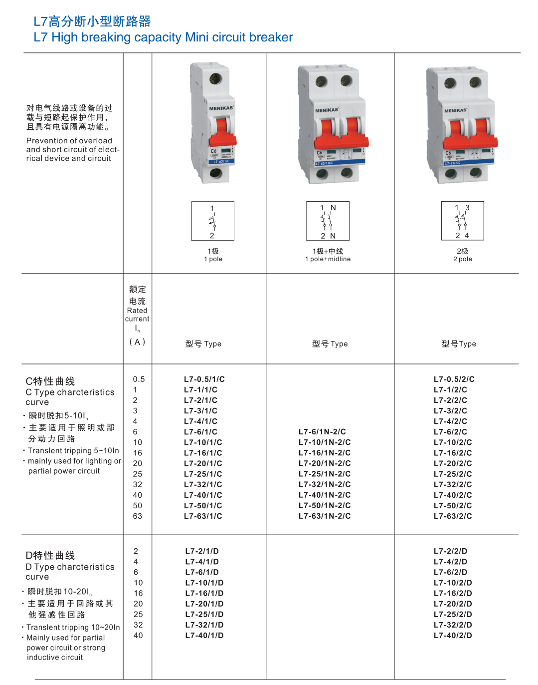 L7 High Breaking Capacity Mini Circuit Breaker-2