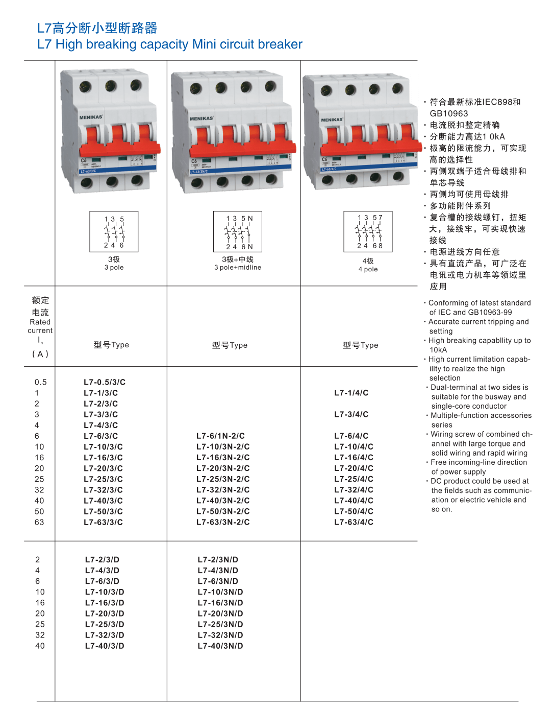 L7 High Breaking Capacity Mini Circuit Breaker-3