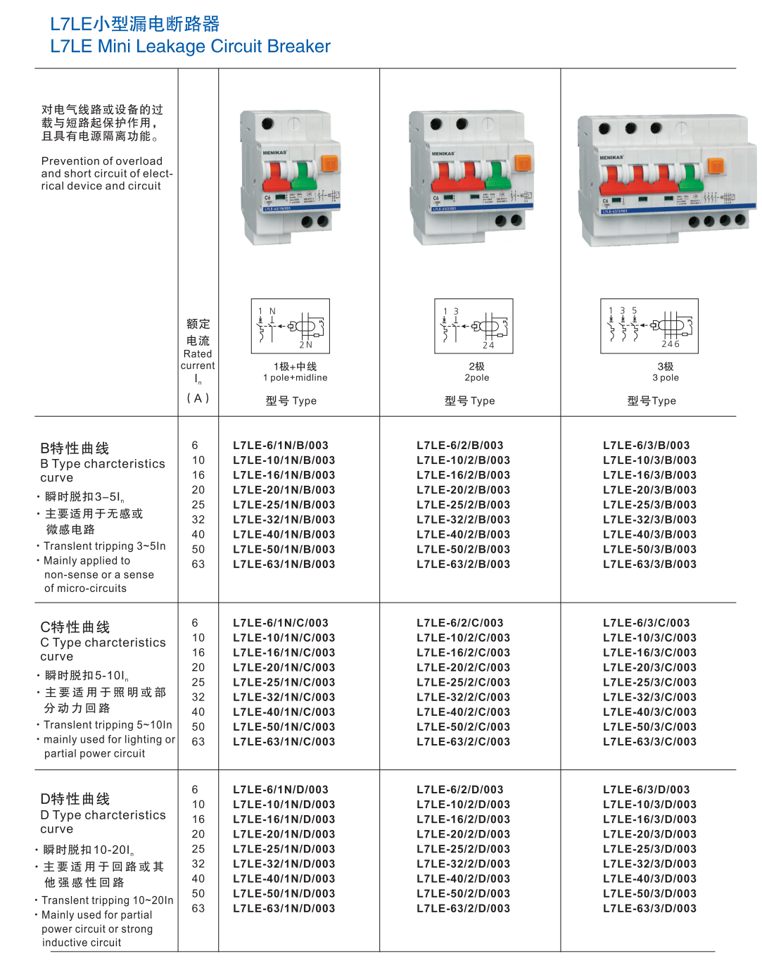 L7LE Mini Leakage Circuit Breaker-2