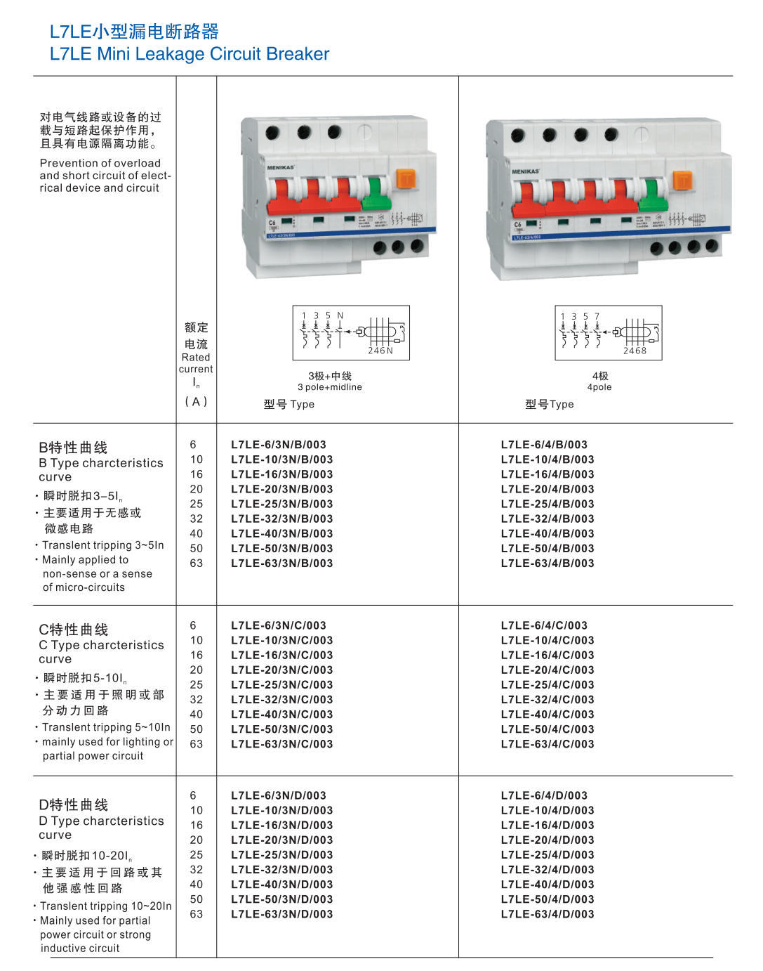 L7LE Mini Leakage Circuit Breaker-3